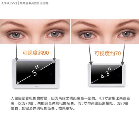 如何看硬碟尺寸:硬碟容量、物理尺寸、類型全解析,電腦選購升級不再迷茫! 2 如何看硬碟尺寸