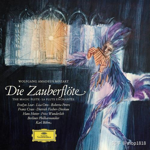 莫札特的歌劇<魔笛>中的夜后,屬於哪一種歌唱角色：揭秘花腔女高音的巔峰挑戰與永恆魅力
