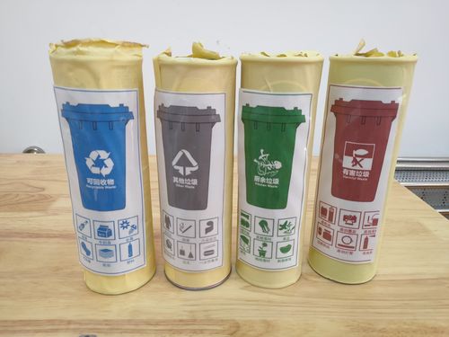 回收物可以做什麼:從廢棄到新生,深度解析資源循環的無限可能 3 回收物可以做什麼