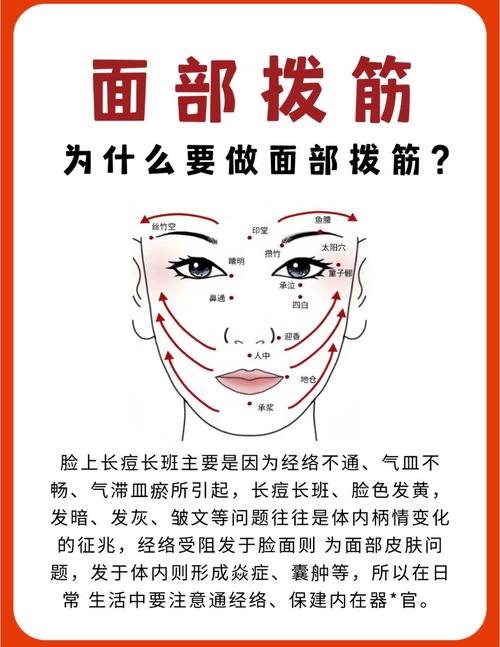 什麼人不能臉部撥筋?深度解析禁忌族群與安全指南 3 什麼人不能臉部撥筋