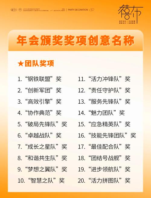 尾牙趣味獎項名稱