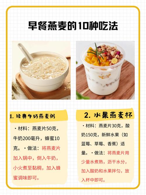 早餐最好幾點吃
