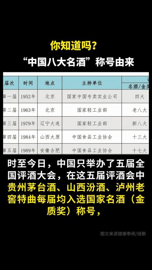 飲酒店業算八大嗎