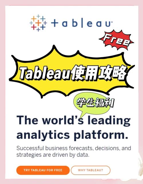 Tableau 免費的嗎