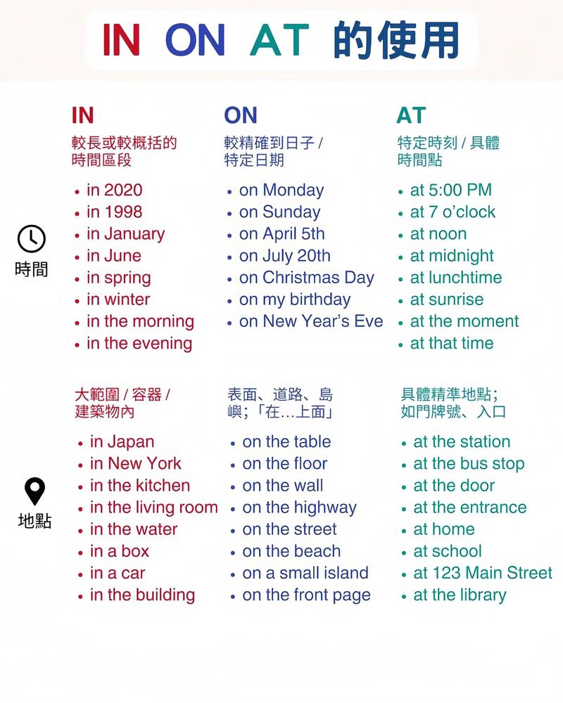 in addition 後面加什麼