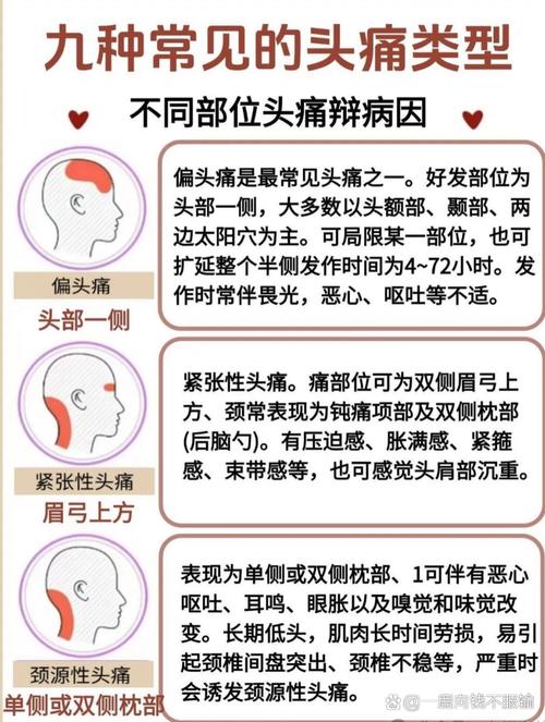 睡覺睡到頭痛怎麼辦