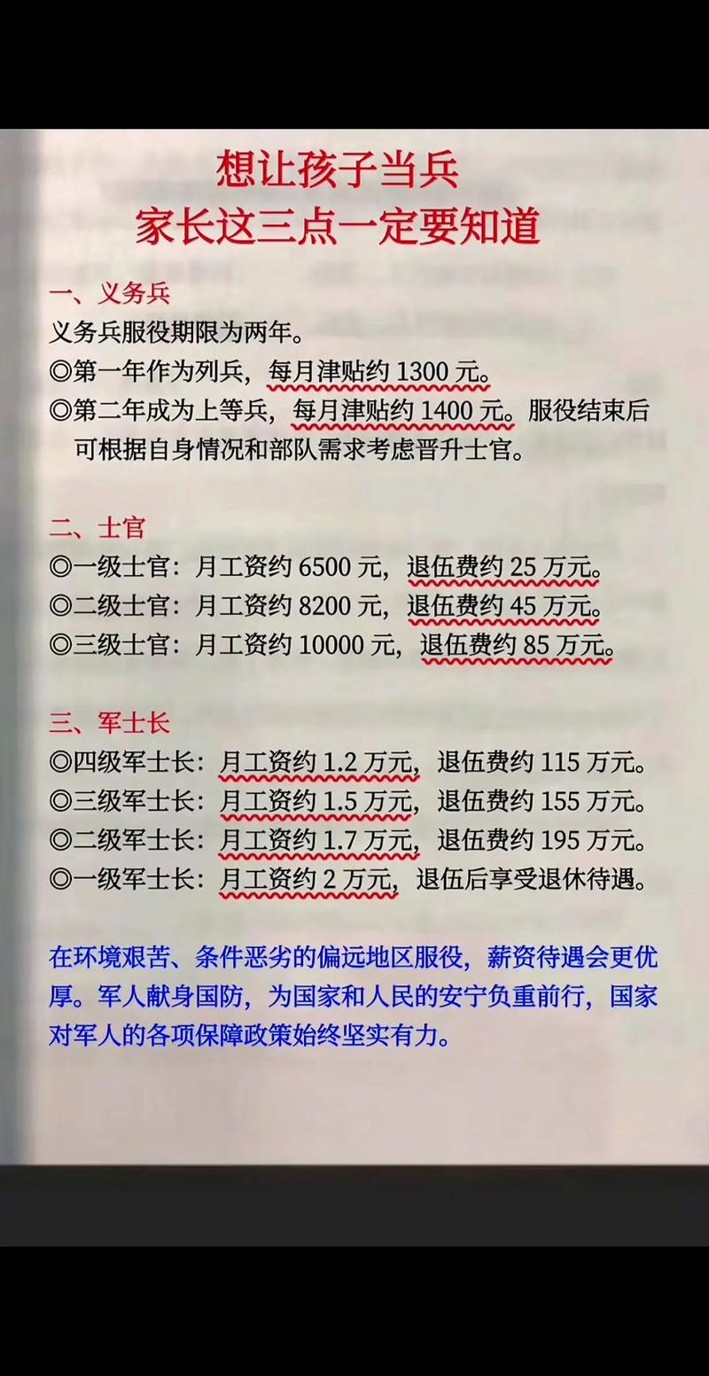 職業軍人一個月薪水多少