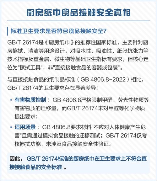 廚房紙巾安全嗎