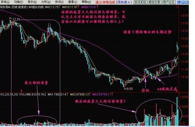 什麼叫超頂?深度解析頂級產品與服務的極致體驗 3 什麼叫超頂
