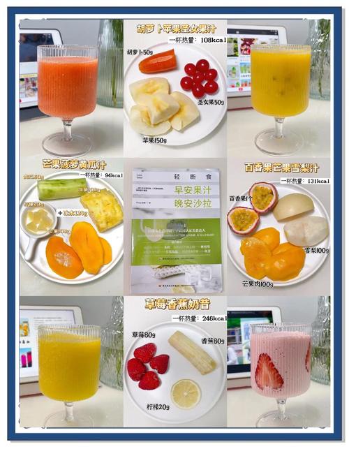 斷食可以喝果汁嗎?深度解析果汁在斷食期間的角色與潛在影響 1 斷食可以喝果汁嗎