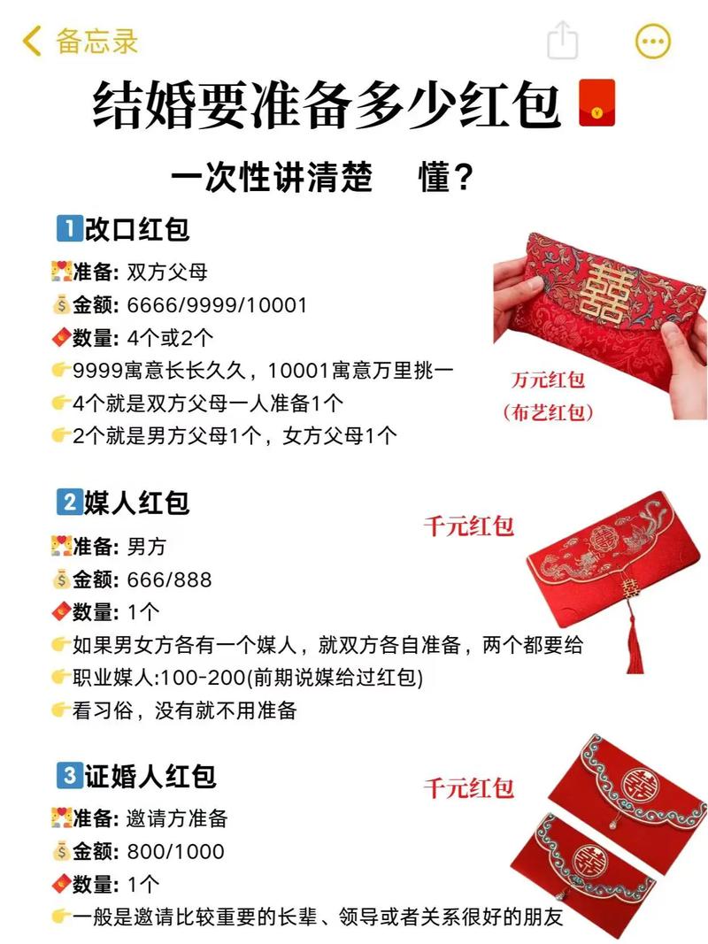 登記結婚要包紅包嗎?原來紅包學問這麼大,一文看懂各種情況! 1 登記結婚要包紅包嗎