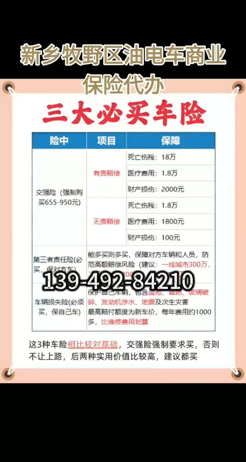 開店需要保什麼保險