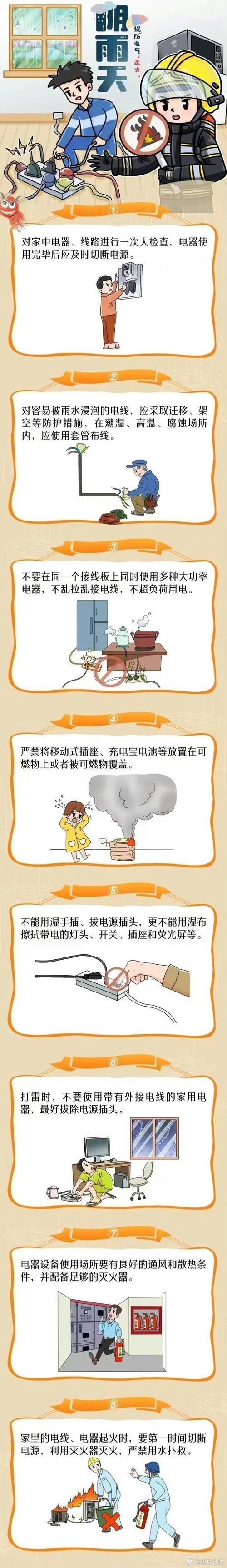 電線桿有火花怎麼辦