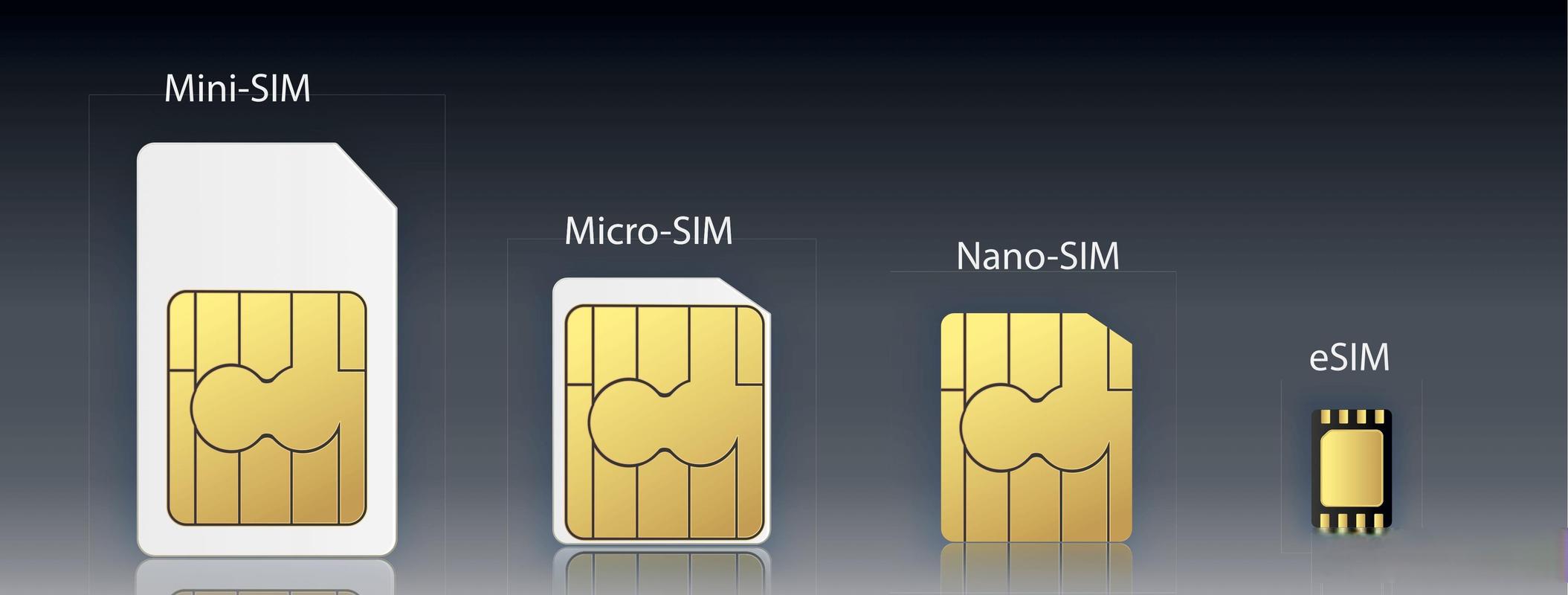 eSIM 怎麼切回來?解決實體 SIM 卡與 eSIM 轉換疑難雜症,一篇搞懂! 1 eSIM怎麼切回來