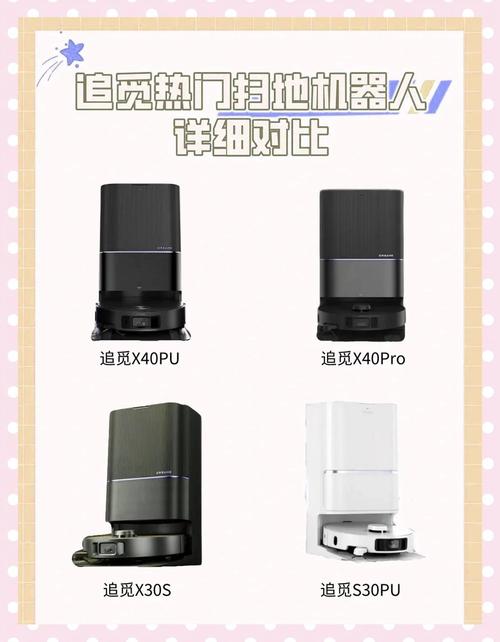 追覓 哪一國?深入解析這家中國科技新秀的全球佈局與技術實力 1 追覓 哪一國
