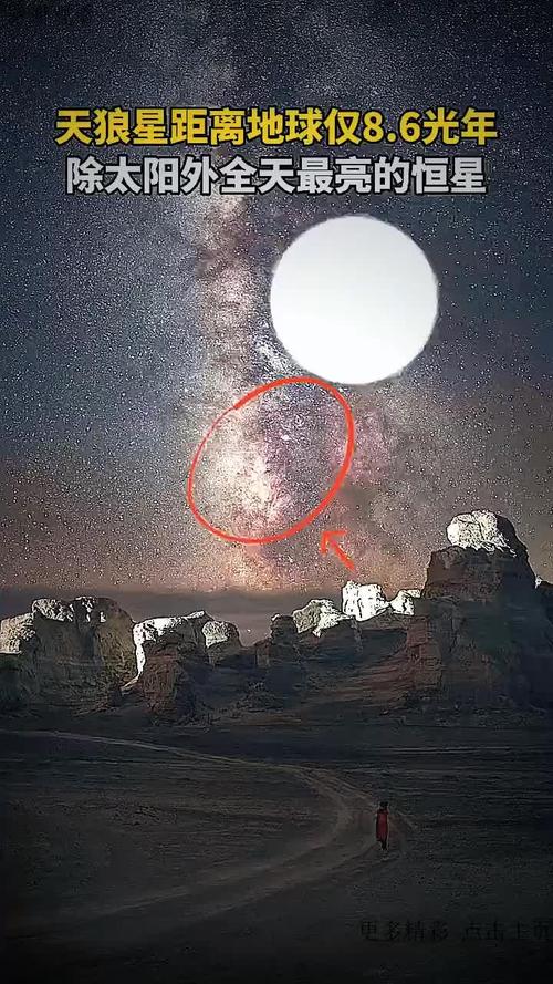 天狼星是幾等星?揭開夜空中最亮恆星的神秘面紗 1 天狼星是幾等星
