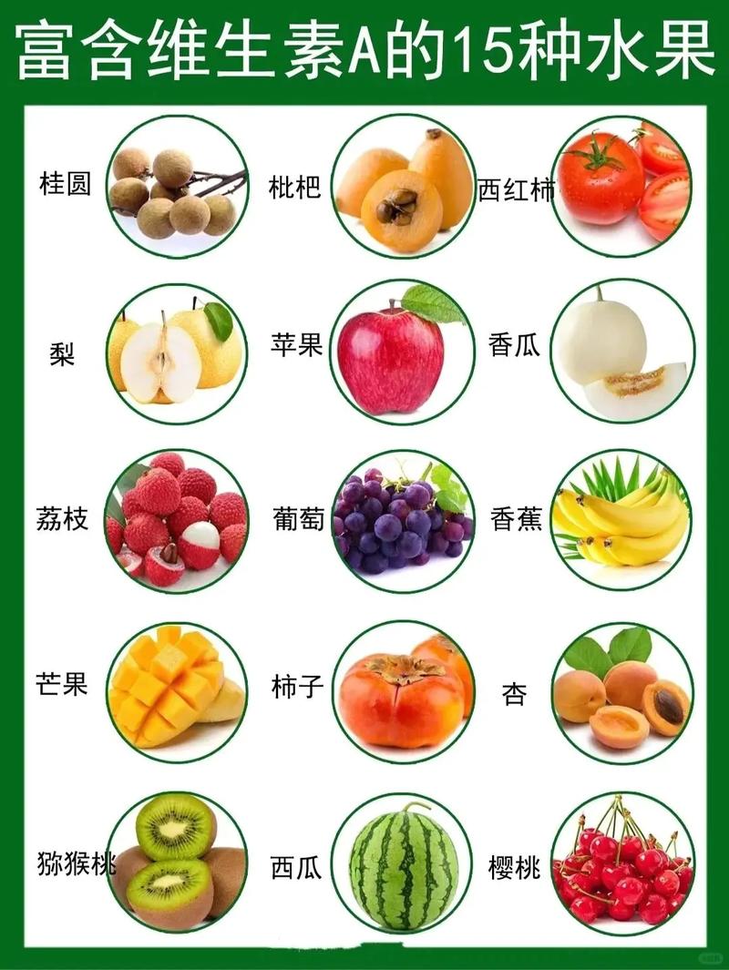 什麼水果最有益