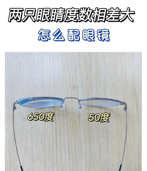 眼鏡度數太高會怎樣?小心這幾種「視覺負擔」,影響的不只視力! 1 眼鏡度數太高會怎樣