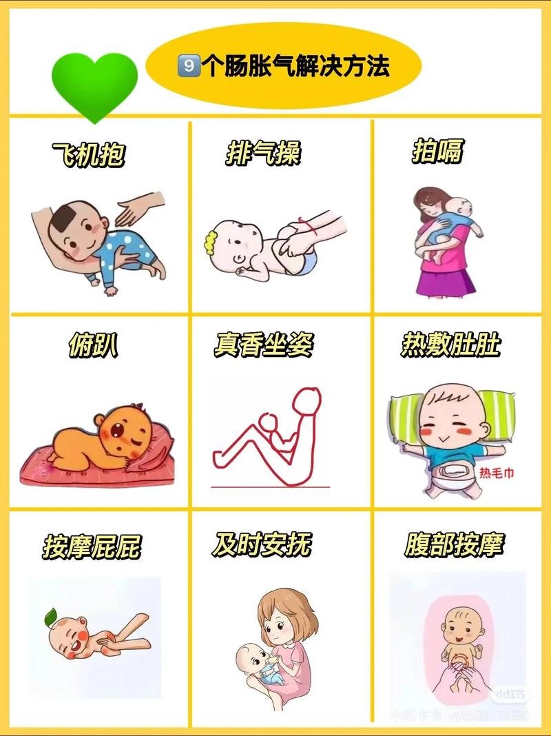 脹氣排不出來怎麼辦