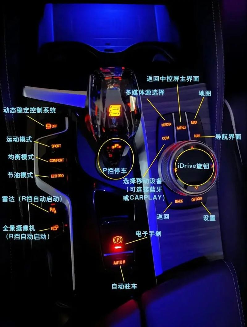 不是車主可以報警嗎?釐清報案權益,保護你的權益不吃虧! 3 不是車主可以報警嗎