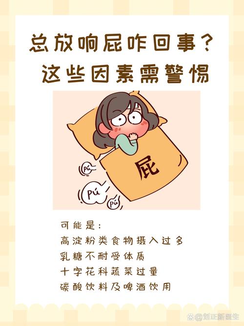 自律神經失調會一直放屁嗎