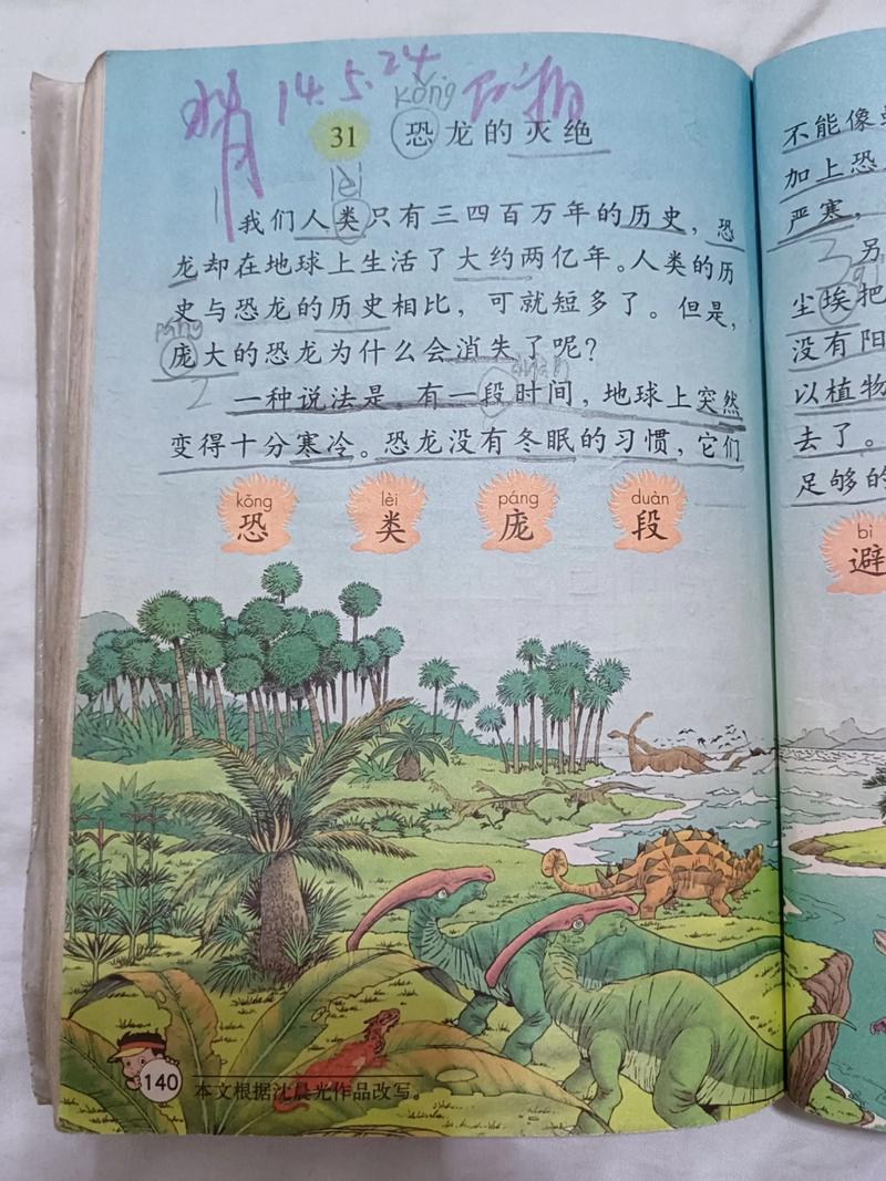為什麼恐龍會滅絕?從撞擊事件到氣候變遷的全面解析 3 為什麼恐龍會滅絕