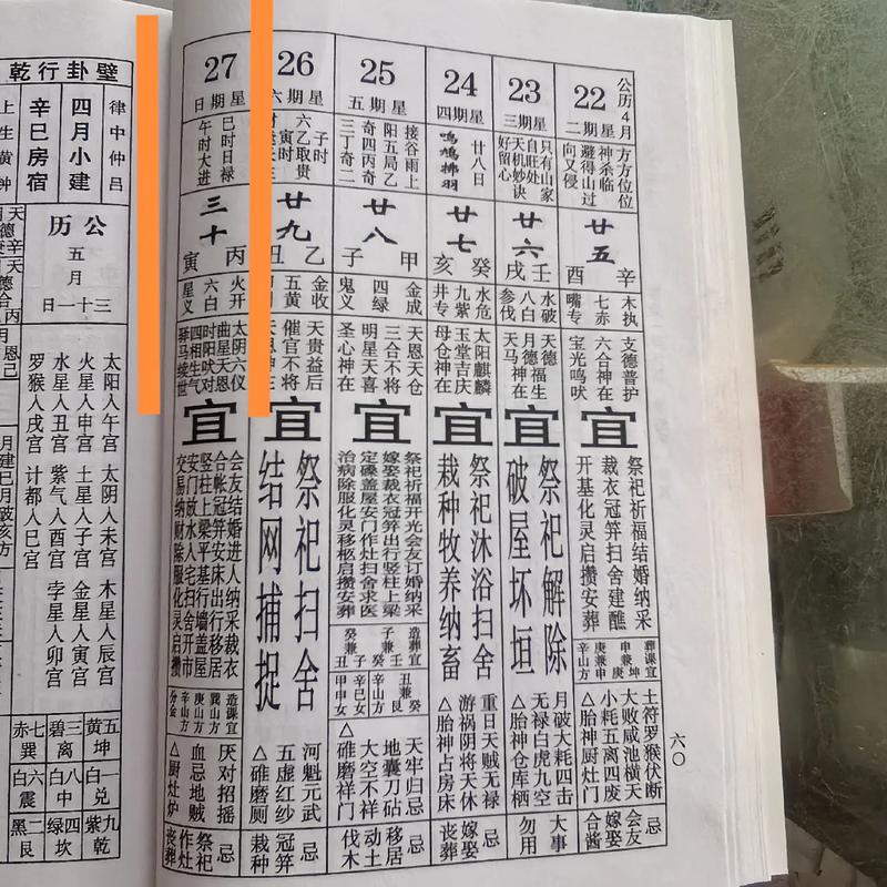 為什麼農民曆都不一樣