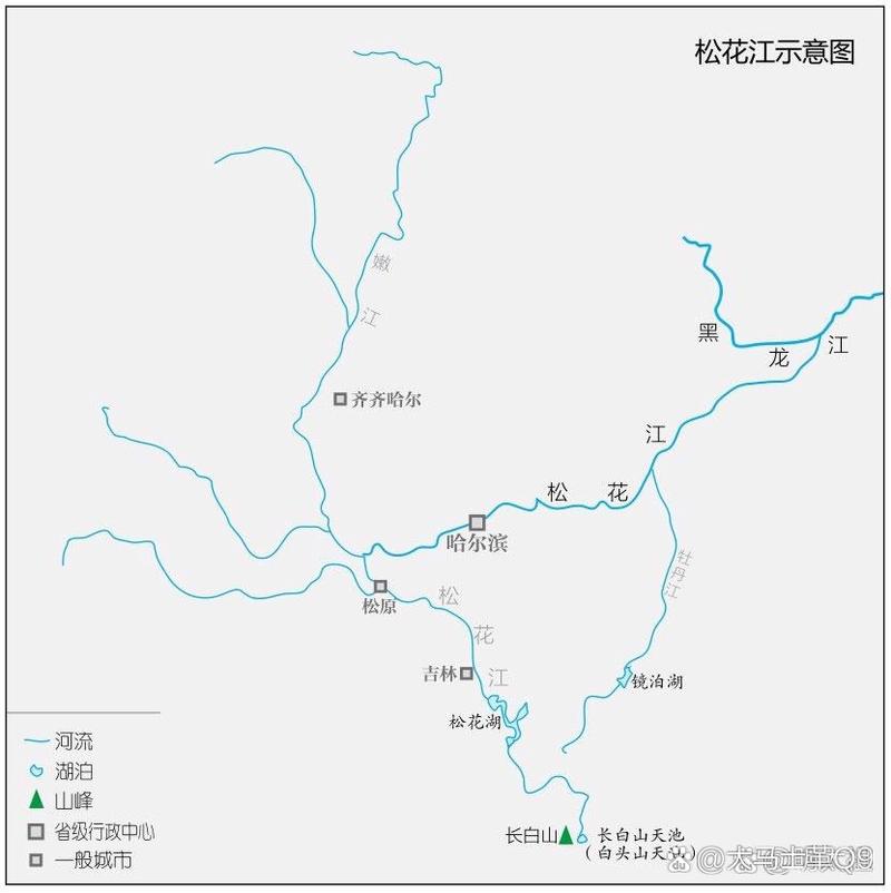 為何叫松花江:探尋龍江水脈的古老傳說與自然奧秘 3 為何叫松花江