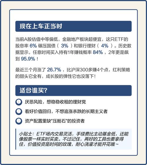 高股息ETF適合什麼人