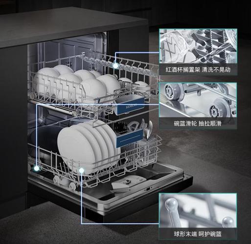 modori可以放洗碗機嗎