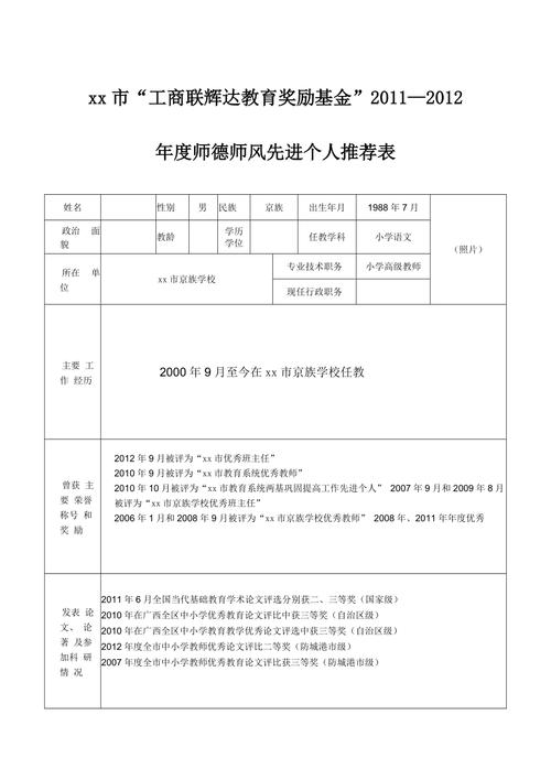 個人化推薦是什麼