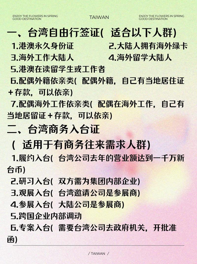 台灣人如何在大陸開戶:完整攻略與實用指南 1 台灣人如何在大陸開戶