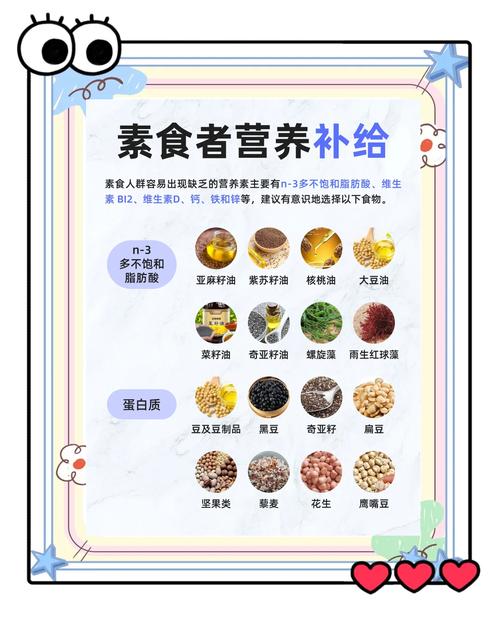 素食者如何補充魚油?藻油:純淨、有效、零負擔的Omega-3新選擇 3 素食者如何補充魚油