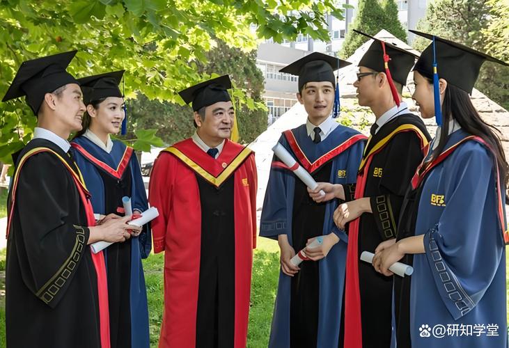 學士後西醫 幾年?深入解析完成學程所需時間與準備策略 3 學士後西醫 幾年