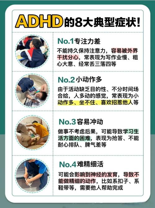 怎麼檢查自己有沒有ADHD