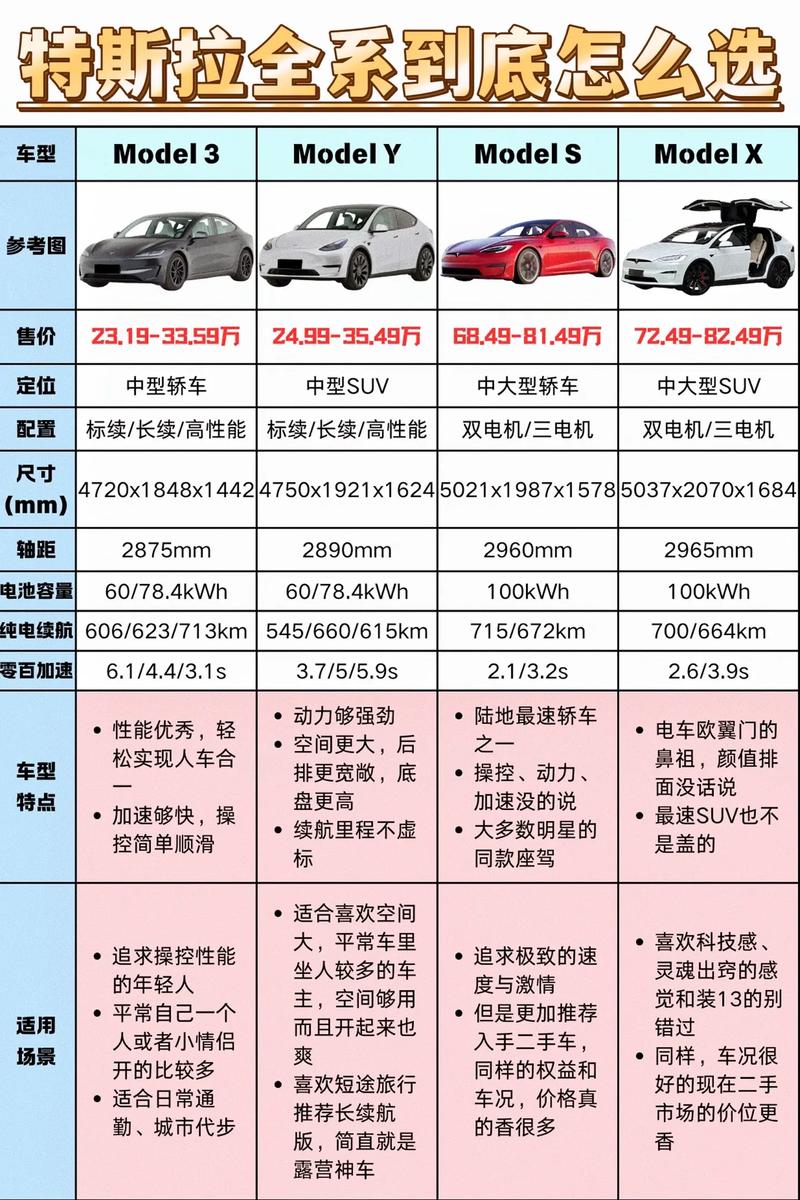 1特斯拉多少高斯?搞懂磁場單位換算,再也不霧煞煞! 1 1特斯拉多少高斯
