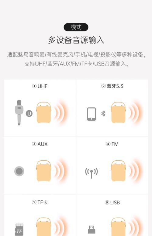 如何連接AirPlay?iPhone、iPad、Mac無線串流影音到Apple TV或其他支援裝置的完整教學 3 如何連接AirPlay