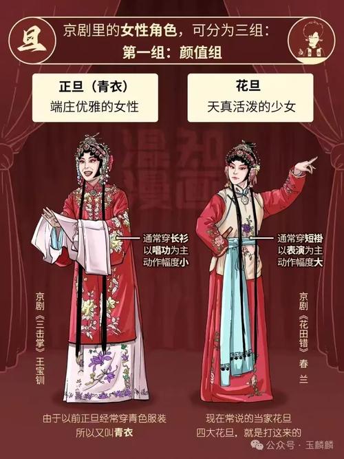 中國的四大國粹是什麼