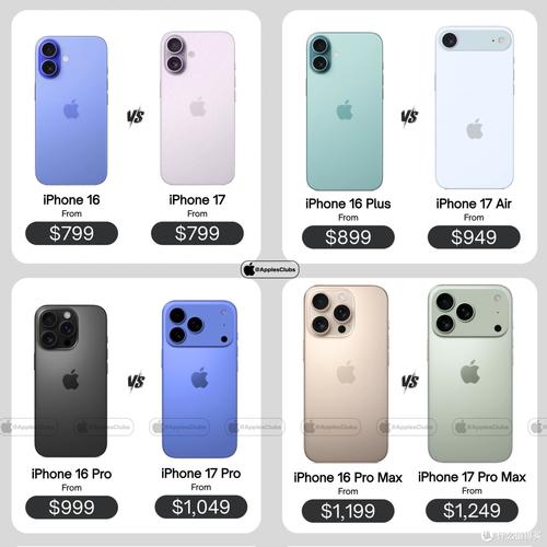 iPhone17何時出