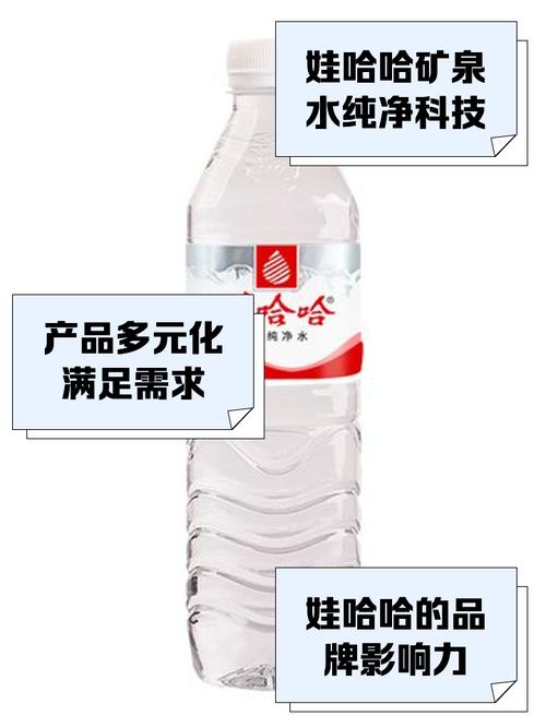 礦泉水會壞嗎