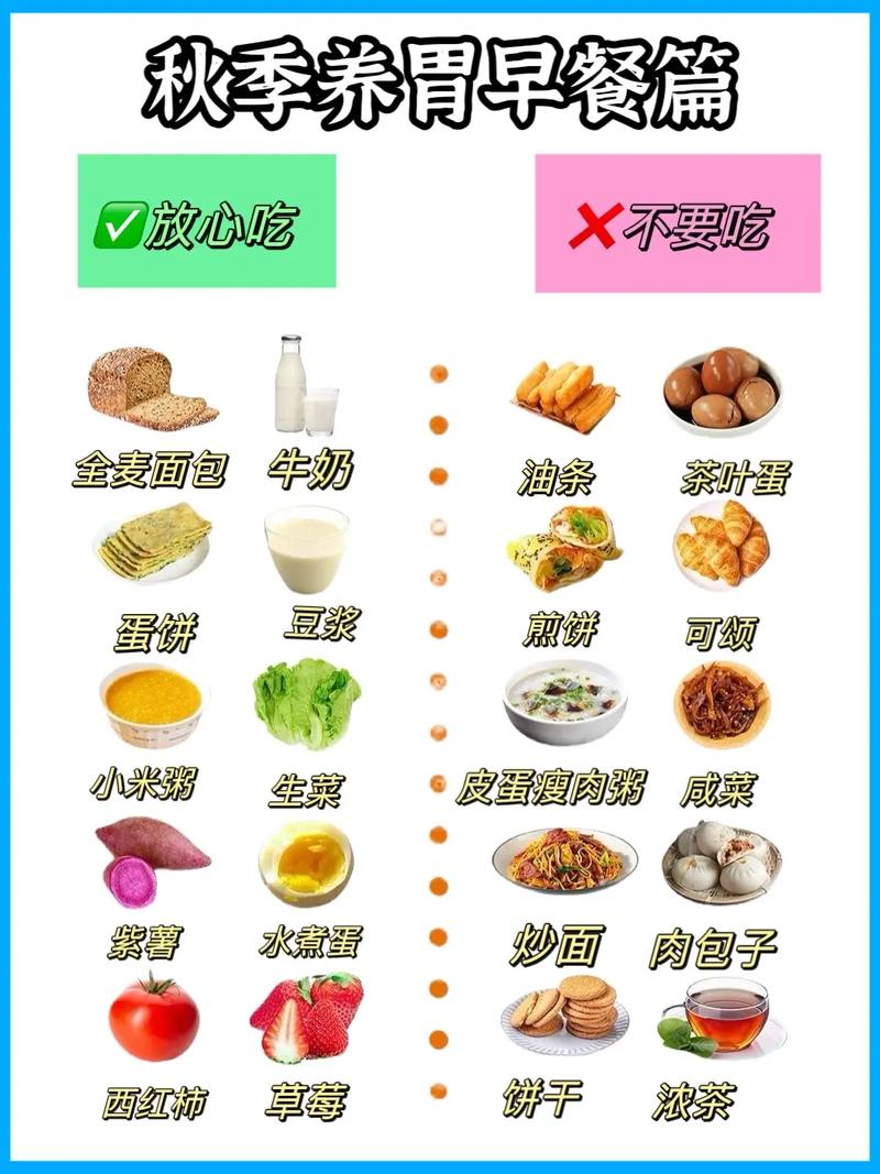 早上吃什麼比較不會脹氣?告別腹脹,找回輕盈的早晨! 1 早上吃什麼比較不會脹氣
