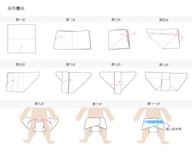 尿布一個月多少