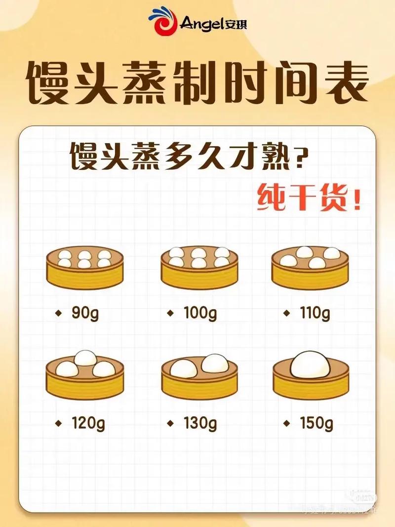 饅頭放一天還能吃嗎