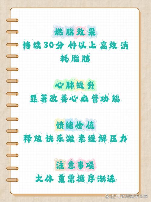 減脂一定要有氧嗎