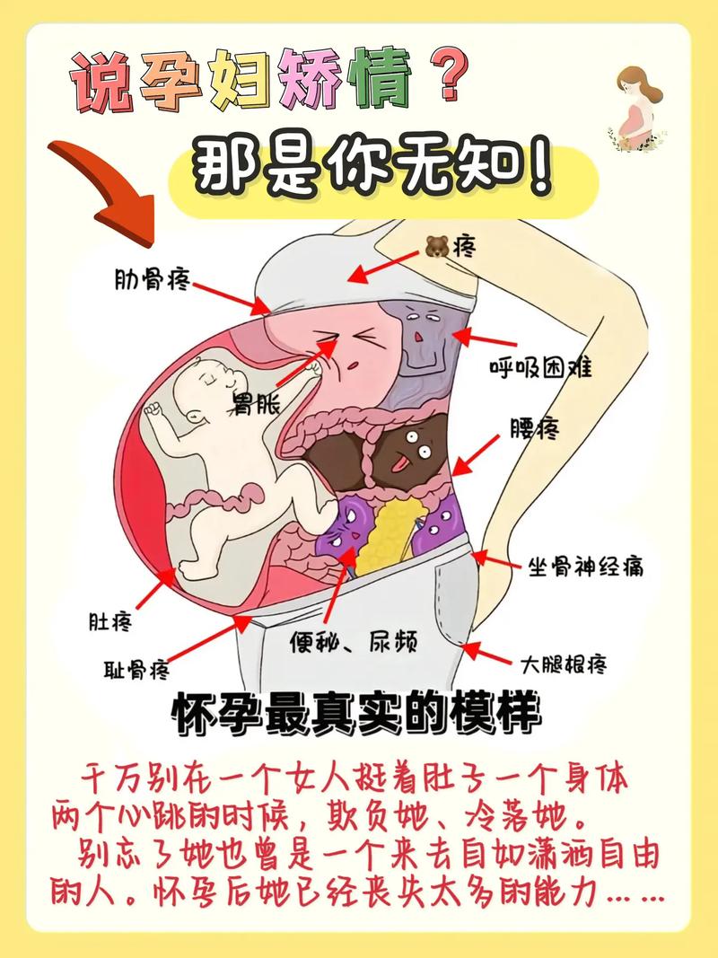 為什麼孕婦不能蹲