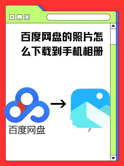 大家照片都存哪App?解密數位時代的珍貴回憶儲存術 3 大家照片都存哪App