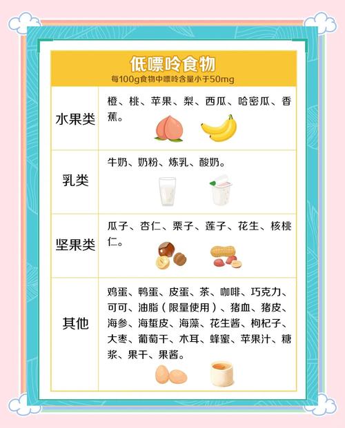 高流可以飲食嗎