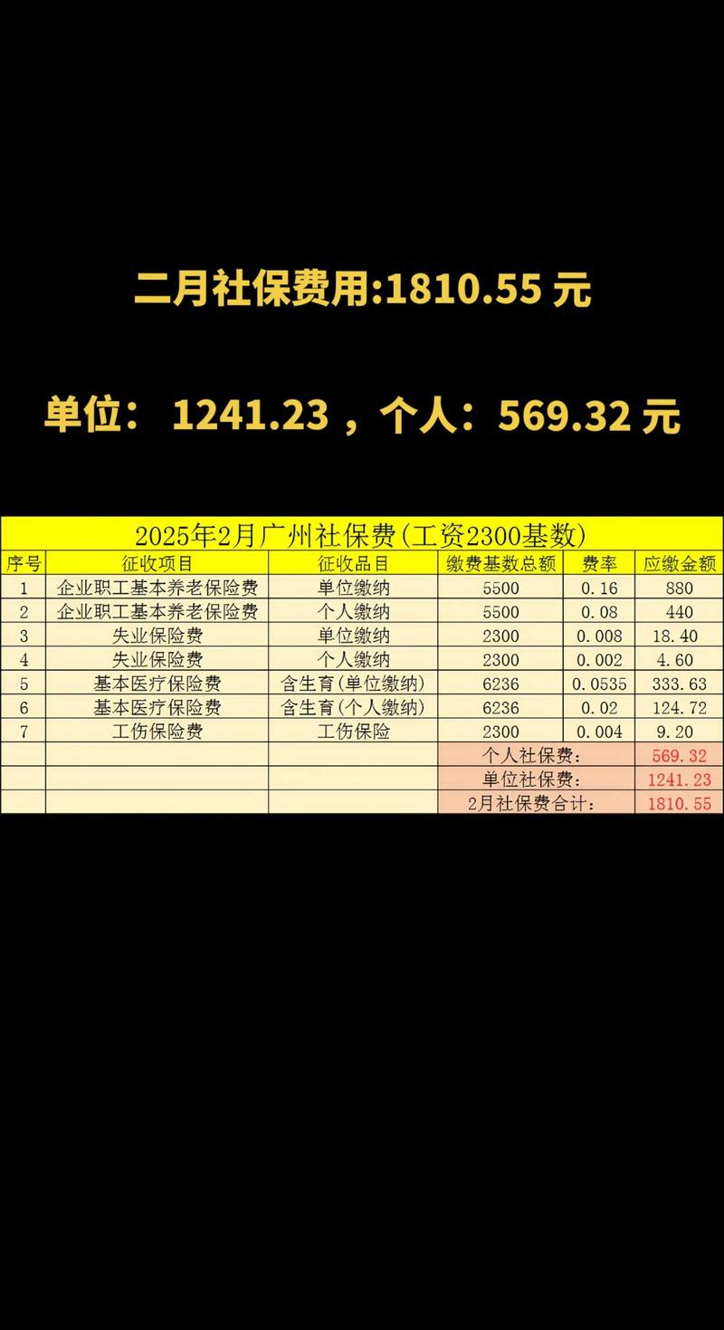 1薪點多少錢114年