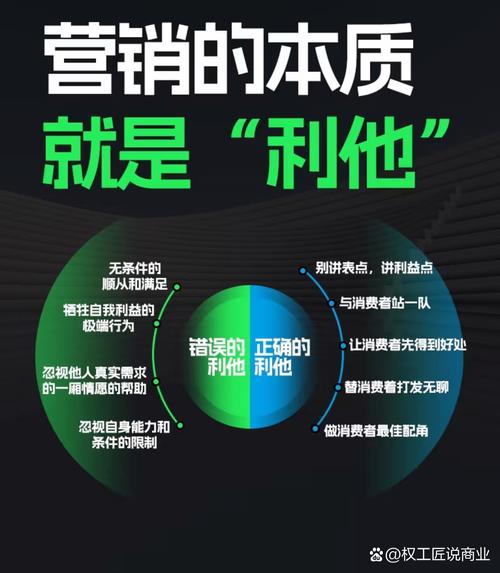 利他能會長不高嗎