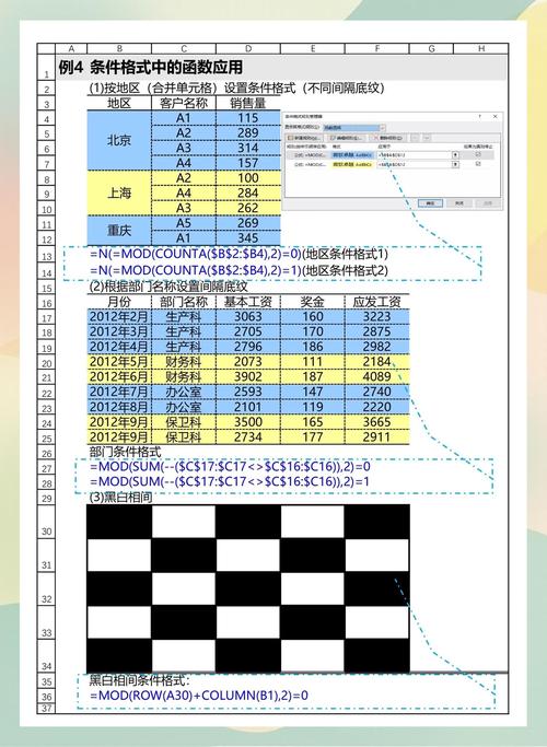 Excel 如何取餘數?告別死記硬背,掌握 MOD 函數的超實用技巧! 1 excel如何取餘數